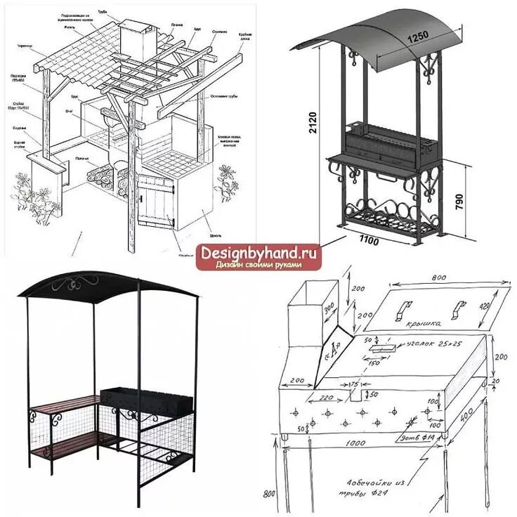 Размеры чертежи мангал с печкой. Мангал чертёж с размерами из металла стационарный. Мангал для дачи с крышей мм-26 чертежи. Навес над мангалом из металла чертеж. Размеры стационарного мангала для шашлыка чертеж.