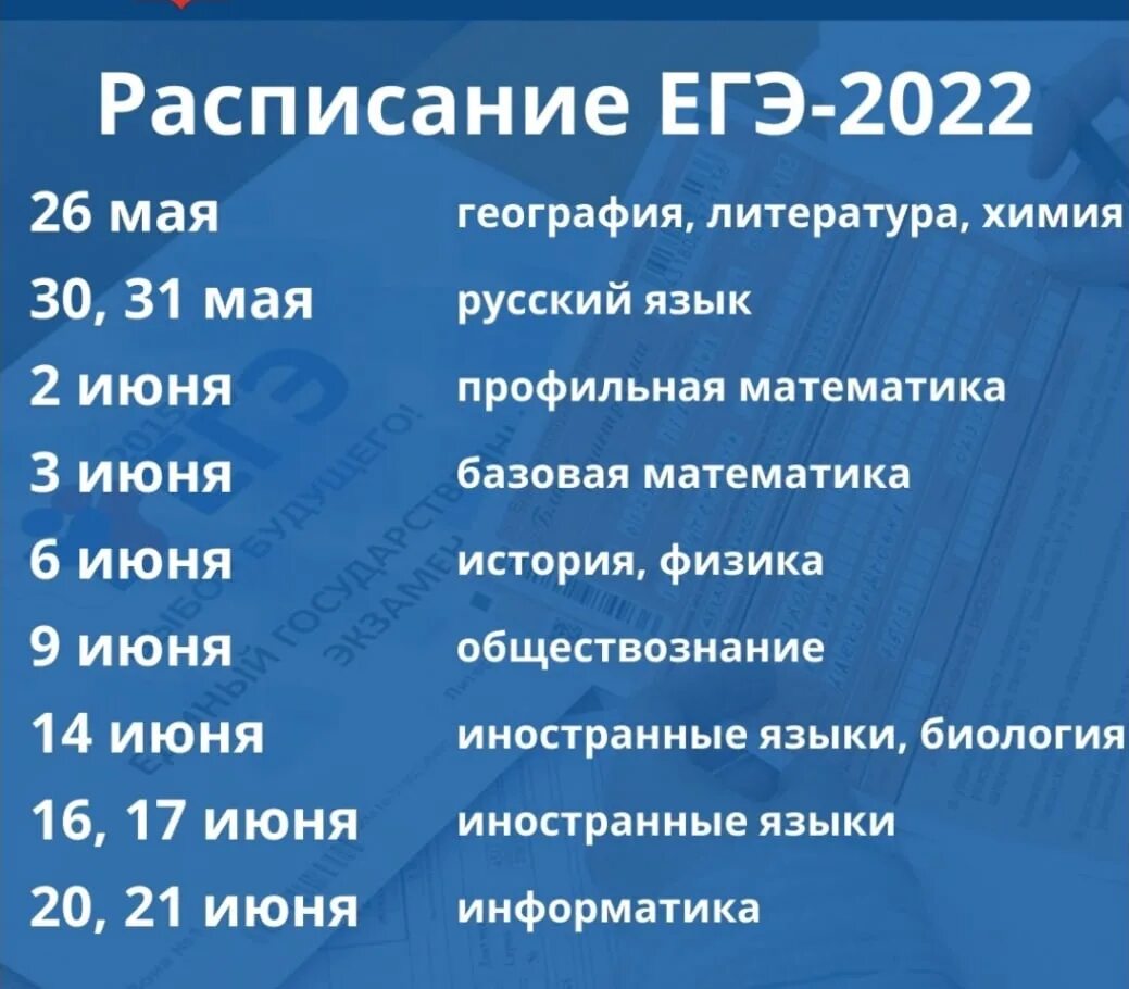 График ЕГЭ 2022. График экзаменов ЕГЭ. Расписание ЕГЭ 2022. График экзаменов ЕГЭ 2022. 9 мая экзамен
