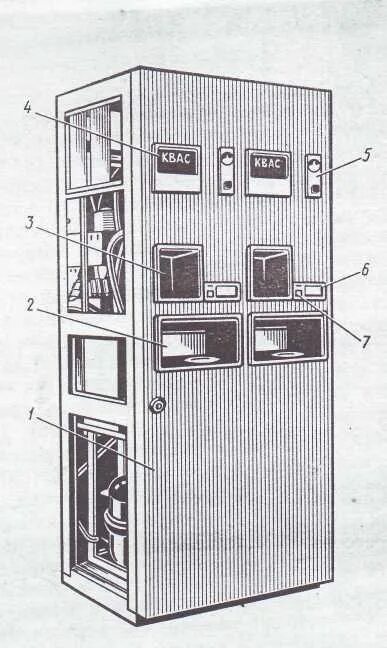 Автомат с дозирующим цилиндром схема. Замес и образование теста. Замес теста на заводе. На хлебозаводе стоят два одинаковых дозирующих автомата. Схема автомата ат-101 ск:.