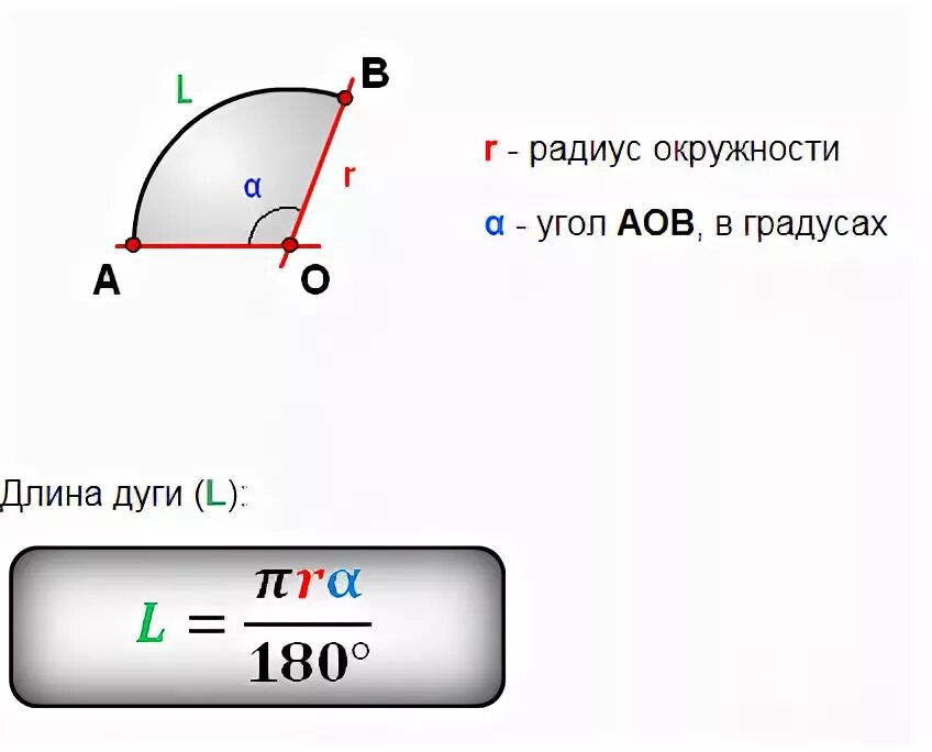 Радиус через. Формула вычисления дуги. Длина дуги через радиус и угол. Найти длину дуги формула. Радиус через дугу.
