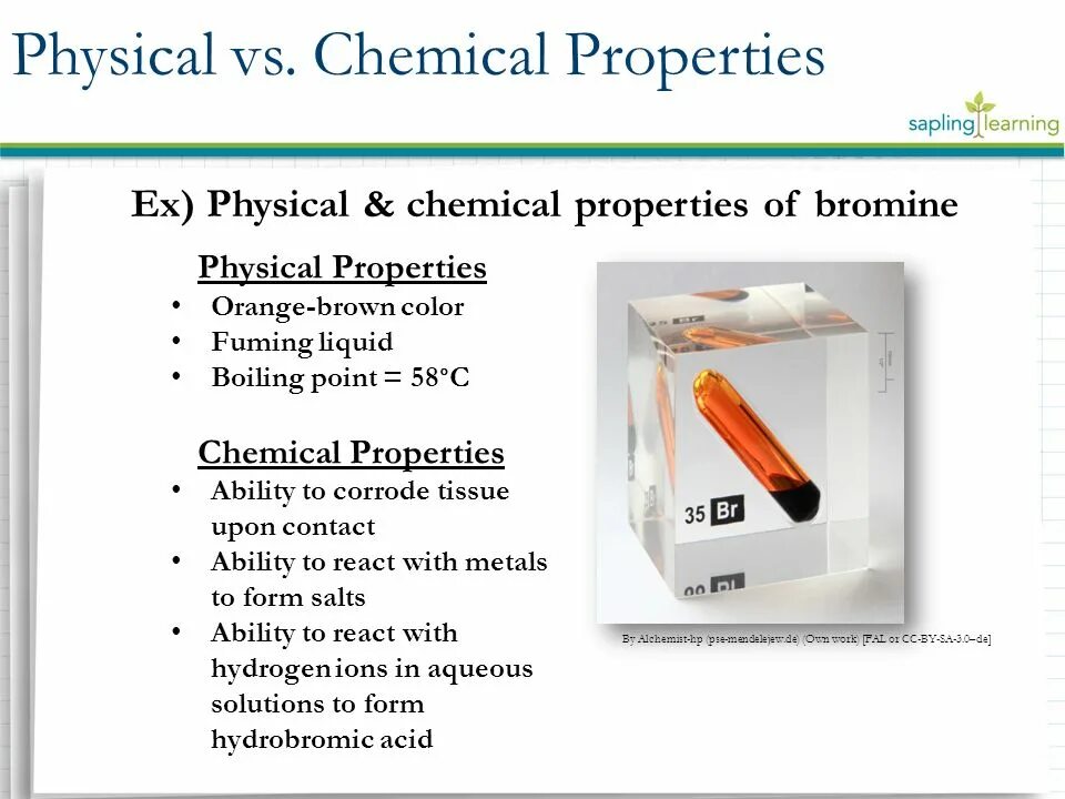 Physical chemical. Properties of Bromine. Physical Chemistry Chemical physics. What is Chemical properties. Chemical properties of Silver.