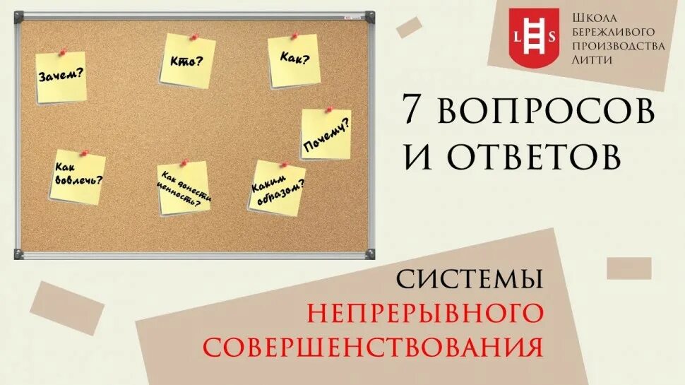 Бережливое производство студентов. Бережливое производство. Инструменты бережливого производства. Бережливое производство и управление. Инструменты бережливого производства на предприятии.