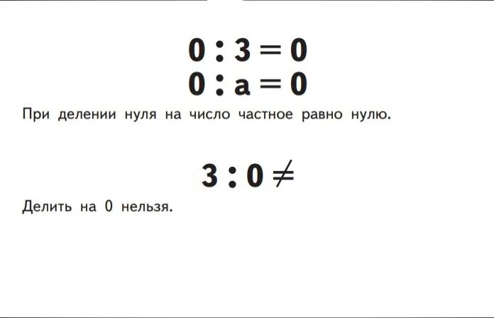 Деление нуля на ноль. Ноль поделить на число. Деление нуля на число. Деление зноля на числа. Деление на 0 2 класс