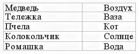 Перечисли 10 слов