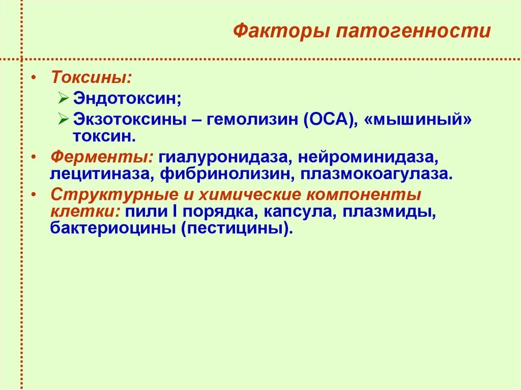 Сп группа патогенности. Гемолизин фактор патогенности. Факторы патогенности. Факторы патогенности экзотоксина а. Факторы патогенности микроорганизмов.