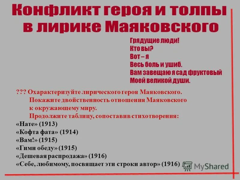 Лирический герой стихотворения нате маяковского. Лирический герой маяковского. лирический герой ранней лирики маяковского. лирический герой нате маяковский. особенности лирического героя маяковского.