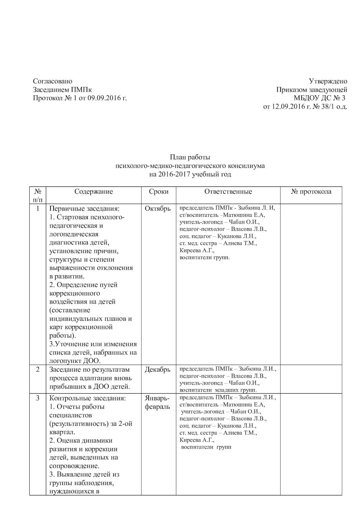 График плановых заседаний ппк. График плановых заседаний ппк
