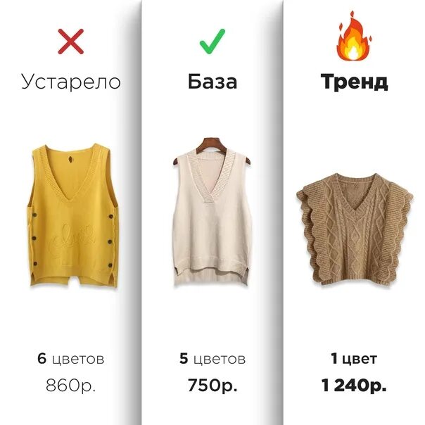 База тренд. Утиль база тренд. Устарела база тренд 2022. Пальто устарело база тренд. Устаревшие джинсы.