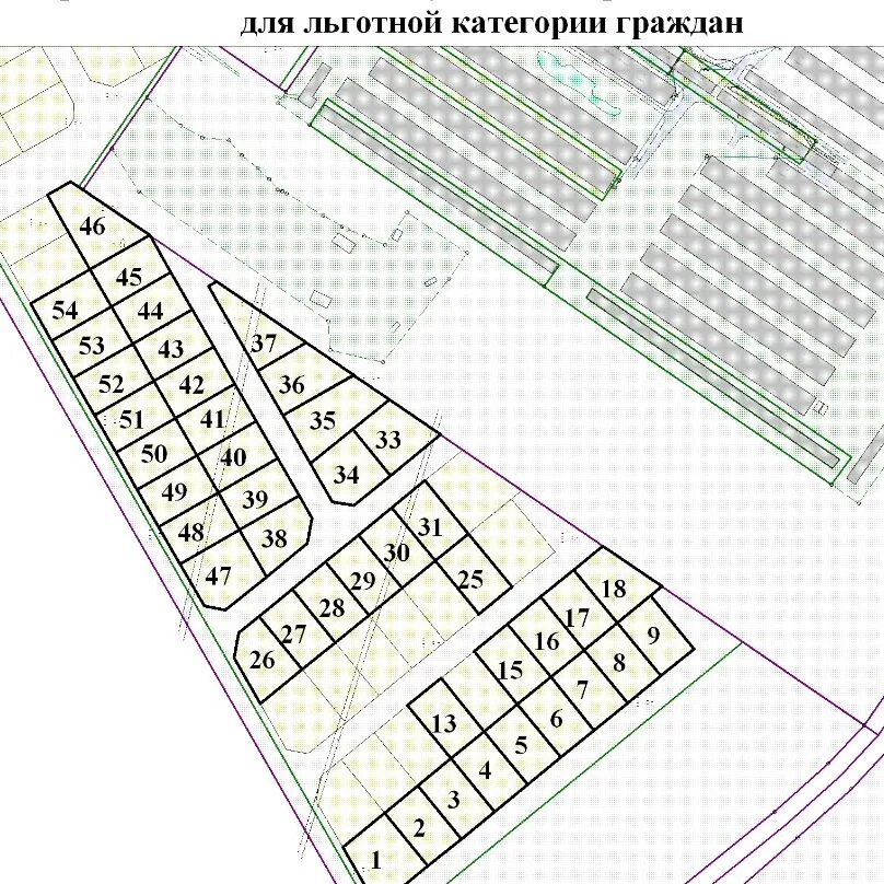 Получение участков инвалидами