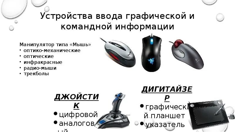 Устройства графического ввода. Устройства ввода графической информации. Манипулятор типа мышь. Устройство ввода информации манипуляторы это. Для ввода графической информации используются