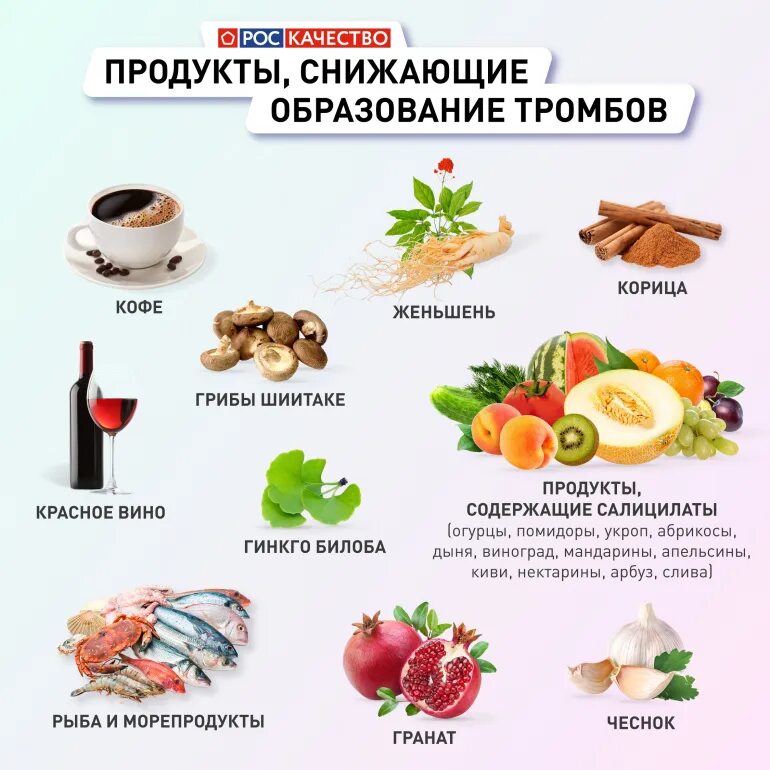 Что нужно есть чтобы не было тромбов. Продукты уменьшающие тромбообразование. Фрукты для свертываемости крови. Продукты питания которые снижают тромбоциты в крови. Диета для снижения тромбоцитов в крови.