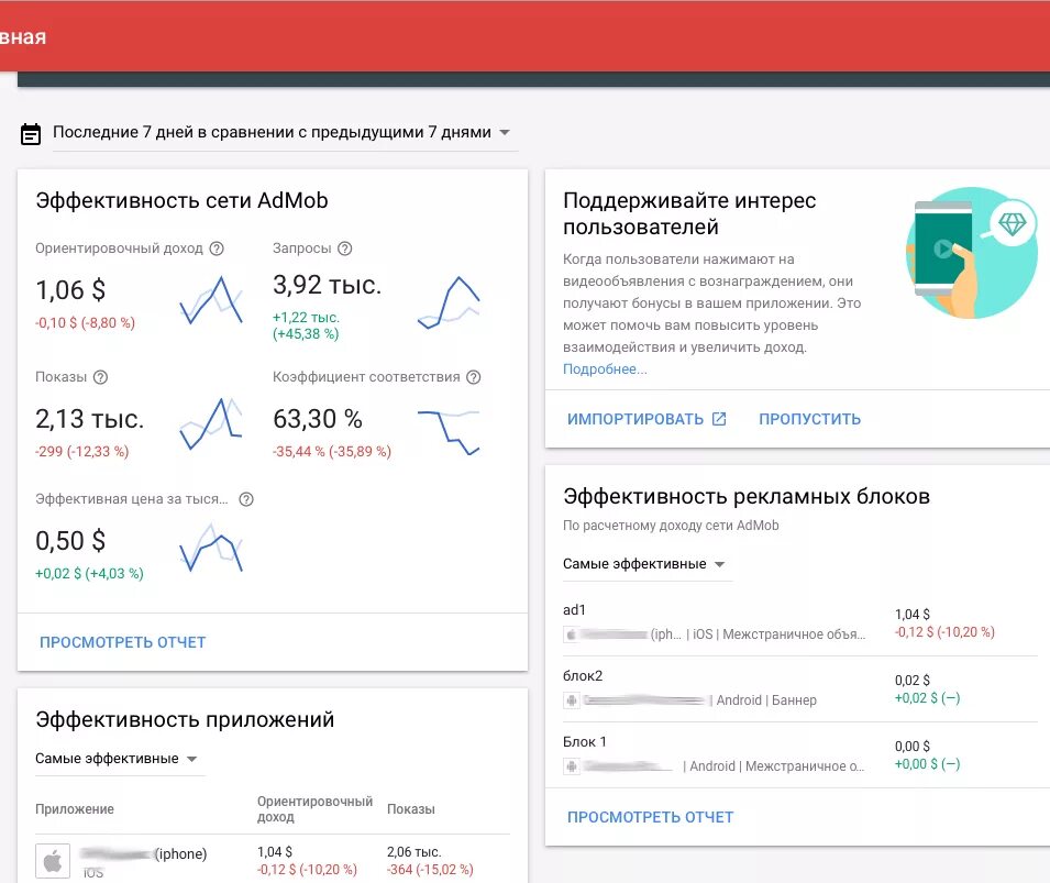 Монетизация приложения. Admob реклама. admob доход. монетизация мобильных приложений реклама. admob реклама google play.