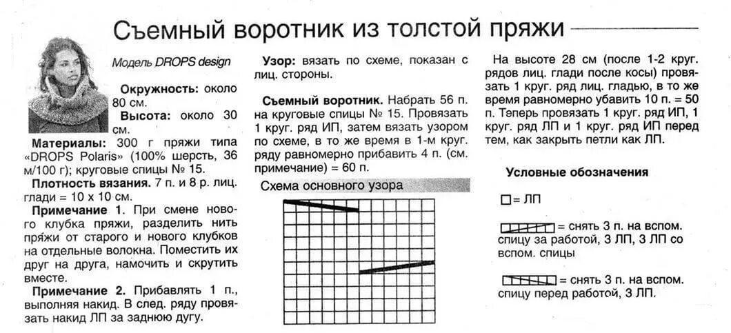 Вязаный шарф из толстой пряжи спицами схемы и описание. Шарф труба вязание спицами схема описание. Объёмный снуд-воротник спицами. Шапка из толстой пряжи спицами для женщин схема и описание. Вязание шарфы спицы описание схемы