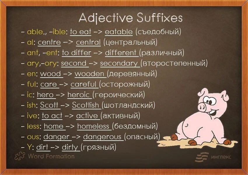 Adjectives with suffixes. Adjectives суффиксы. Прилагательные на able ible. Словообразование в английском языке ous. Noun adjective suffixes