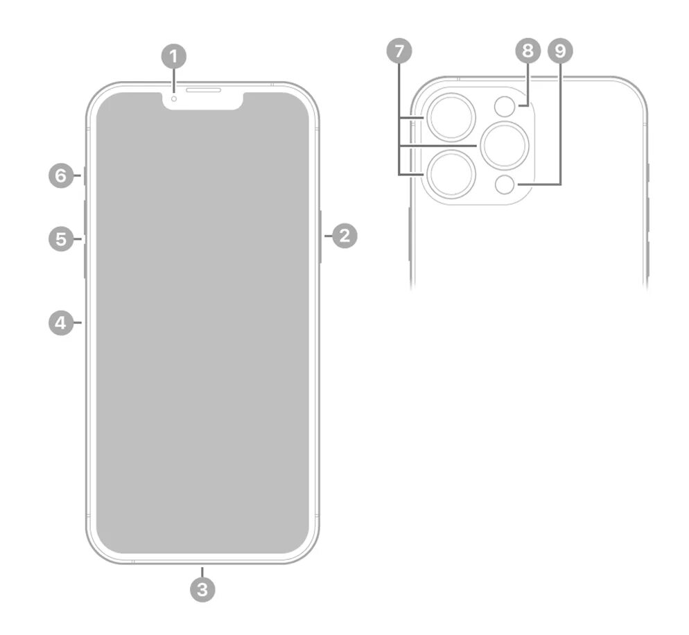 Собрать айфон игра. Iphone 13 Pro Max. Iphone 13 Pro кнопки. Iphone 13 Pro Max вид сбоку. Iphone 13 Pro Max кнопки.