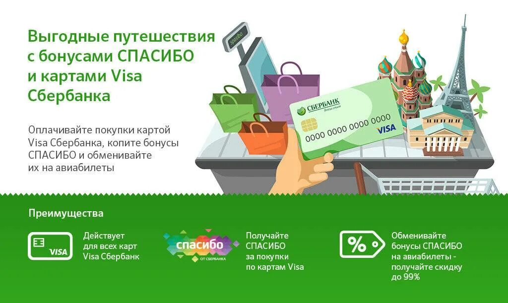 Сбербанк спасибо. Бонусы спасибо от Сбербанка. Бонусная программа спасибо. Карта Сбербанка с бонусами спасибо