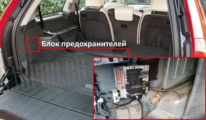 Предохранители Вольво ХС90, 2002 - 2014