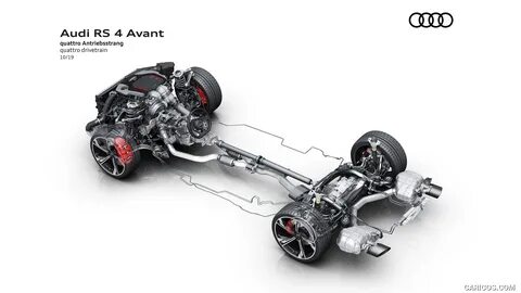 Спортивный дифференциал audi