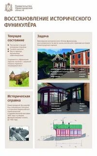 Расписание фуникулера нижний новгород в кремле