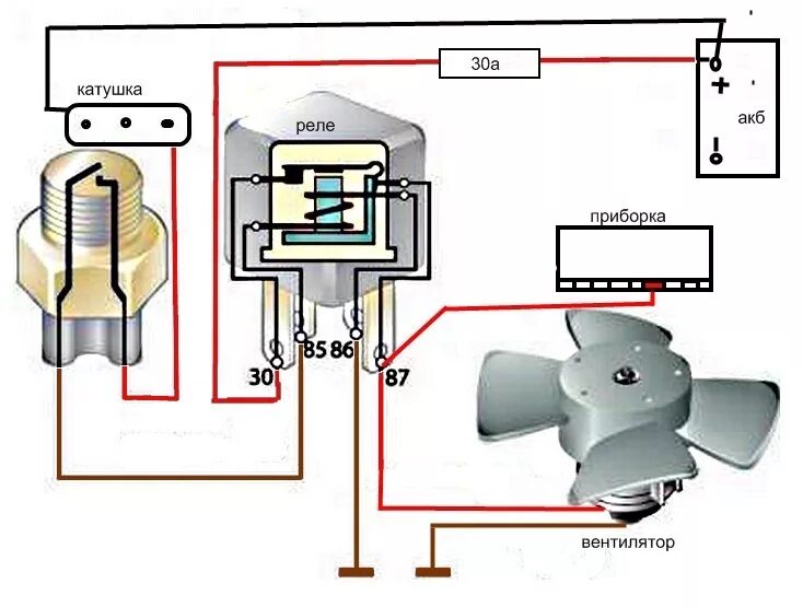 Вентилятор сам включается. Схема включения вентилятора охлаждения Опель Вектра б. Вентилятор охлаждения двигателя Опель Омега б 2.5. Реле включение вентилятора охлаждения Опель Омега б 2.5. Opel Vectra b схема вентилятора охлаждения.