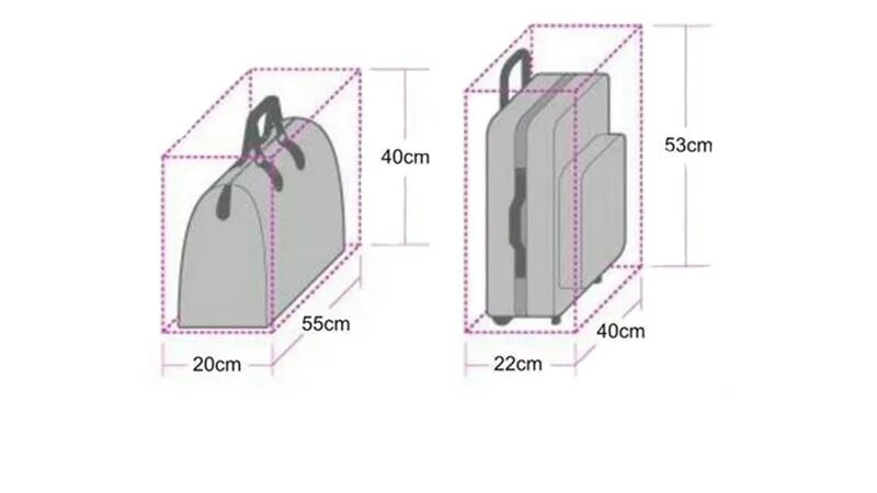 Максимальный вес ручной. Габариты багажа s7. Габариты ручной клади в самолете s7. Размеры багажа в самолете s7 ручная кладь размер. Размер ручной клади в самолете 40х30х20.