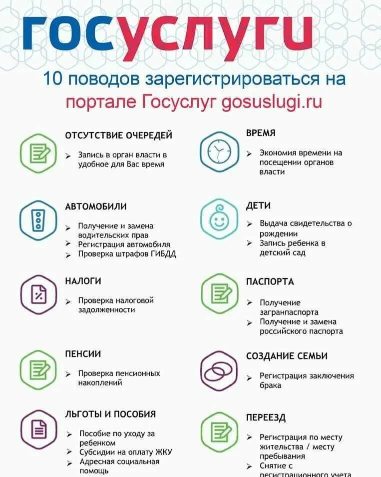 Оценка портала госуслуги. Оценка портала госуслуги. Портал госуслуг. Портал госуслуги. Госуслуги плакаты.