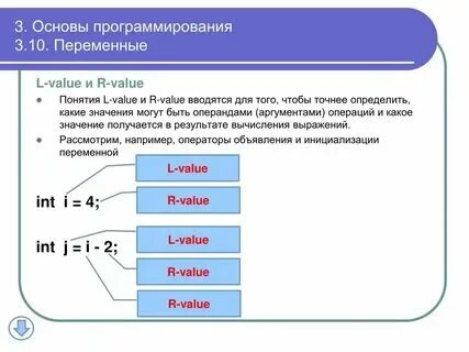 Несложное программирование