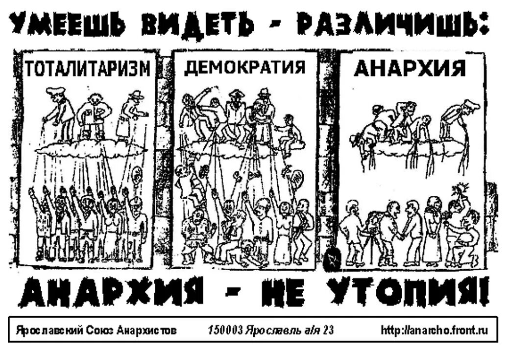 Тоталитарную организации