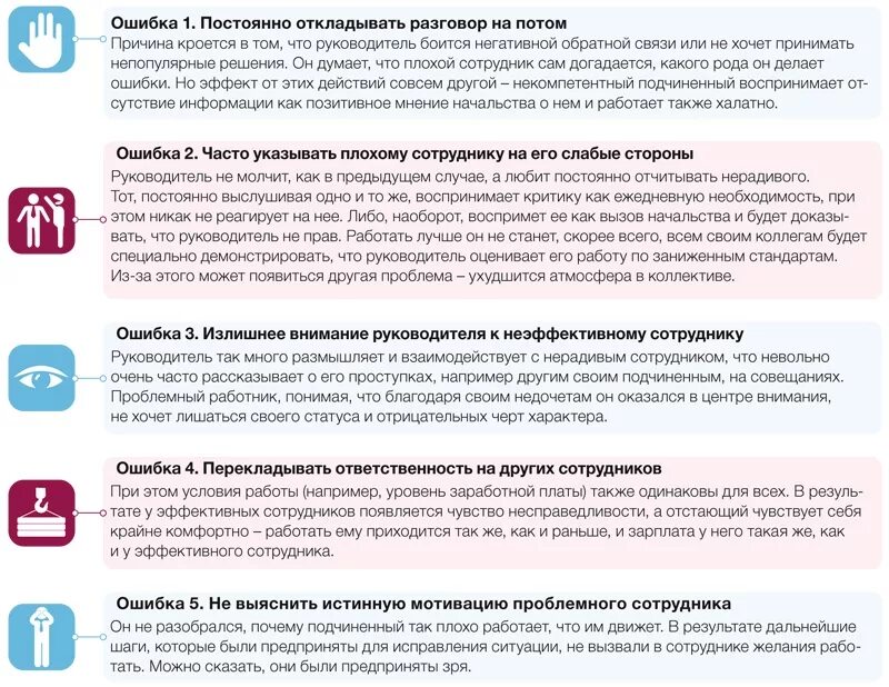 Почему всегда ошибка. Как правильно сказать сотруднику что его работа. Как правильно отчитать сотрудника. Ошибки сотрудников. Как сказать сотруднику что он плохо работает.