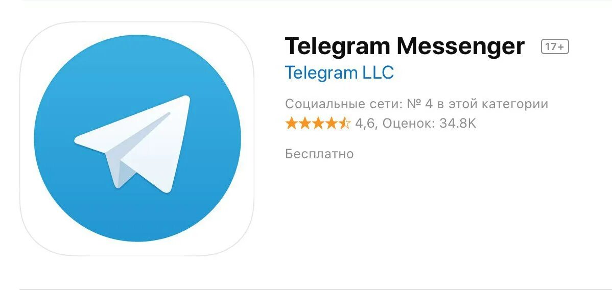 Телеграм год. Telegram иконка IOS. Значок телеграмм на айфоне. Телеграмм икон айос. Телеграм лого IOS.