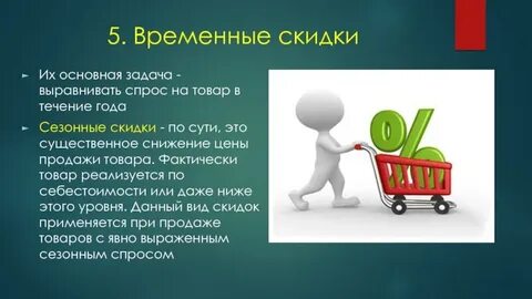 Скидка это