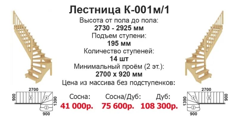 Ступень семь букв. Ступеньки расценки. минимальный подъем ступеней. сколько стоит работа за одну ступеньку. сколько стоит 1 ступенька.