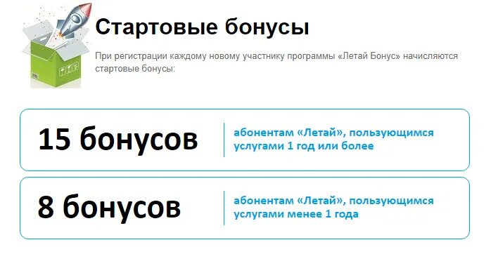 Входной бонус. Как активировать бонусы Таттелеком. Летай личный кабинет. Счет летай. Таттелеком личный счет