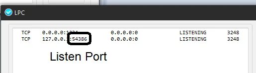 Server listen port. Listen port что это.