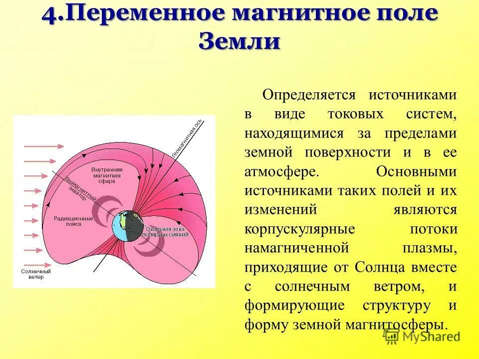 Переменное магнитное поле земли. Переменное и постоянное магнитные поля земли. Постоянное магнитное поле земли. Переменноемагнитое поле. Магнитное поле земли тест