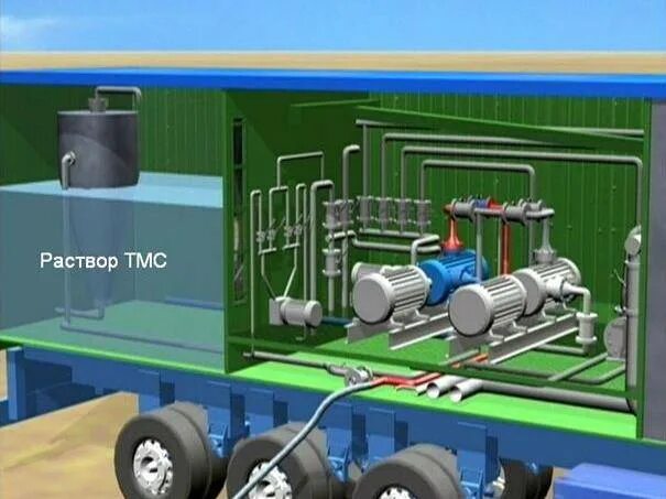 Установка очистки нефтепродуктов. Фильтрование нефтесодержащих сточных вод. Установка очистки нефтепродуктов. Фильтрационные мероприятия. Блочное оборудование.
