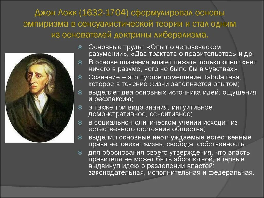 Теория новых людей. Джон Локк теория. Дж Локк философия нового времени. Основное понятие философии Локка. Джон Локк (1632-1704 гг.).