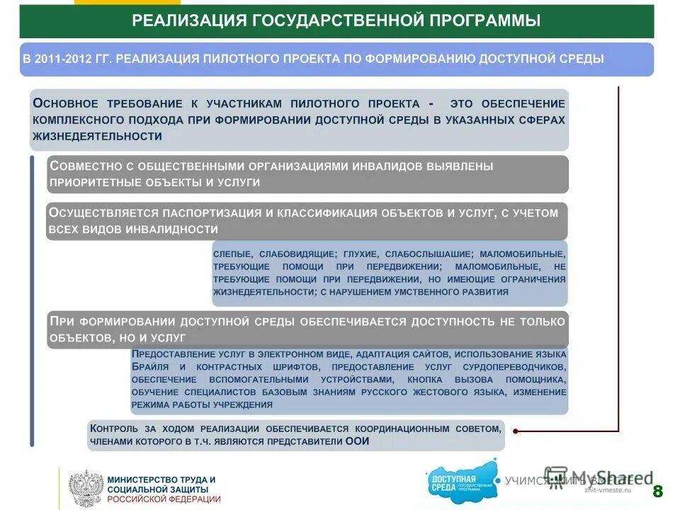 Реализация государственных программ. Программа 3 государственной программы. Развитие науки и технологий госпрограмма. Программа 3 государственной программы. Программы рф «развитие образования» (2018-2025 годы).