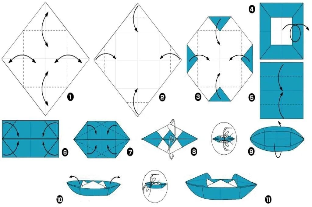 Оригами из бумаги для начинающих кораблик. Кораблик из бумаги схема складывания. Оригами лодка. Схема бумажного кораблика для детей.