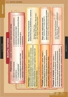 Литература 5 11 класс