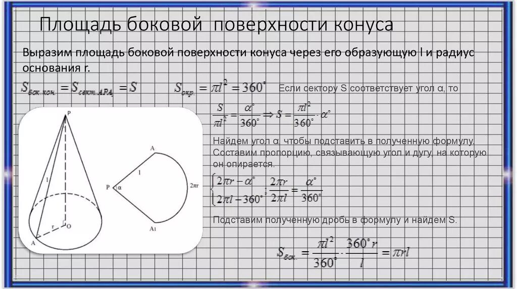 Площадь конуса через образующую и угол. Площадь поверхности конуса через образующую. площадь поверхности конуса через угол. площадь боковой поверхности конуса через площадь основания. площадь боковой поверхности конуса через радиус.