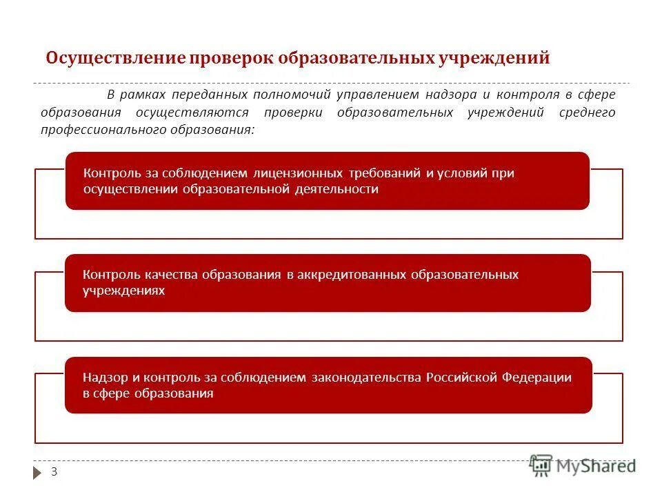 Компетенция управления образования