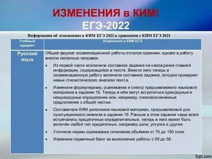 Изменения егэ профиль