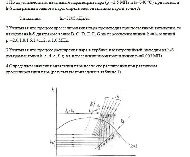 Удельная работа расширения. Удельное снижение мощности турбины. Удельная работа разрушения. Удельная полезная работа это. Удельная работа турбины.