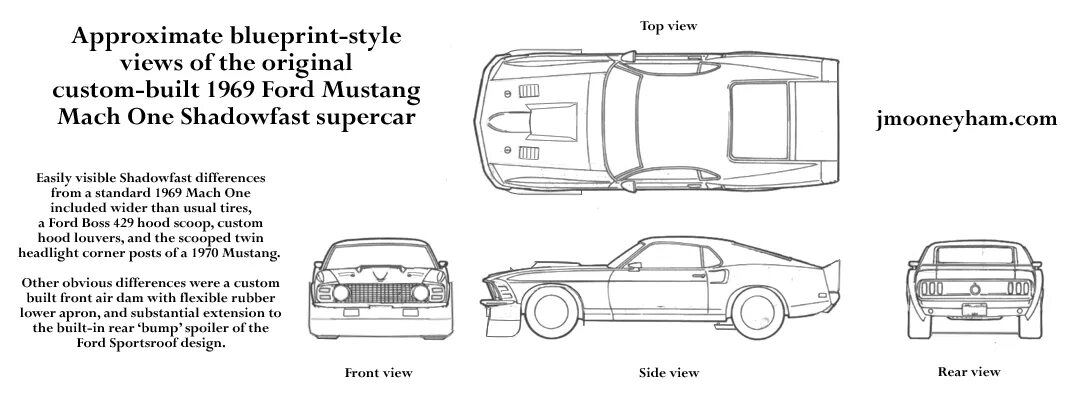 Ford mustang shelby gt500 чертеж. Ford mustang boss 429 чертежи. Ford mustang shelby gt500 blueprints. Форд мустанг 2005 чертежи. Габариты мустанга.