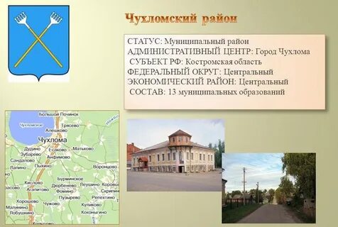 Субъект костромская