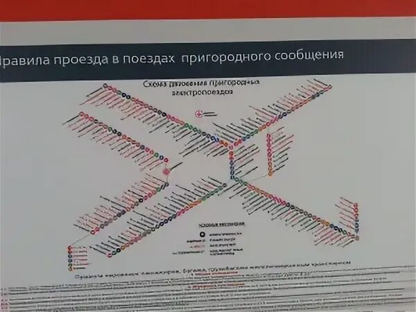 Расписание электричек обь коченево