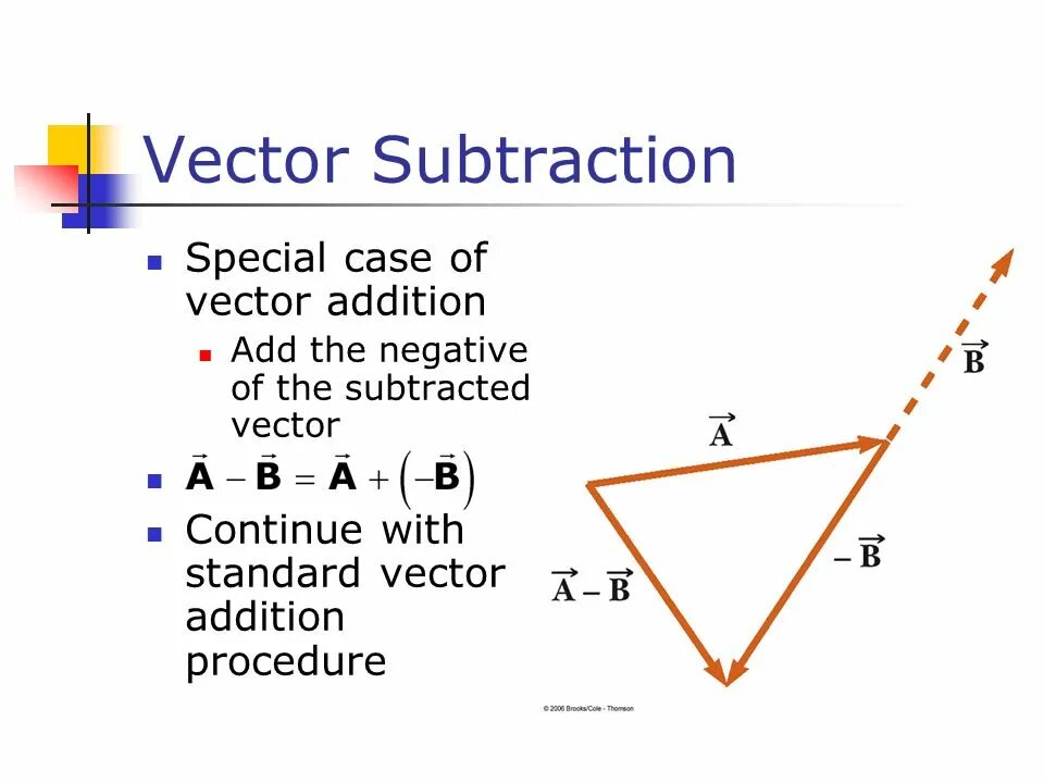 Vector methods. Vector addition. vector subtraction. addition and subtraction of vectors. how to subtract vectors.