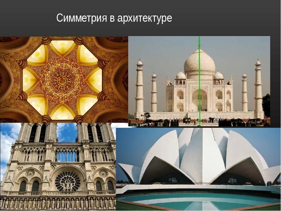 храм лотоса (нью-дели, индия) map. мавзолей тадж-махал. примеры симметрии в архитектуре. примеры симметрии в архитектуре. зеркальная симметрия в архитектуре.