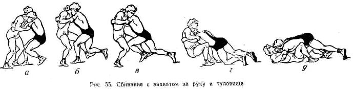 Захват руками в вольной борьбе. Захват туловища. Захват руки рывком. Бросок прогибом захватом за туловище с рукой. Овчинниковы захват